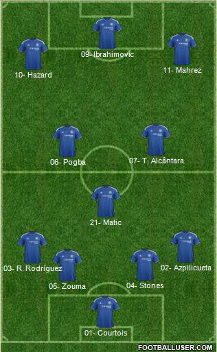 Chelsea Formation 2015