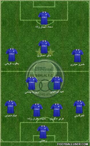 Esteghlal Tehran Formation 2015