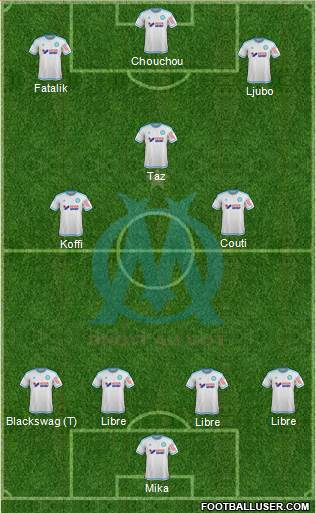 Olympique de Marseille Formation 2015