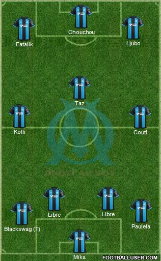 Olympique de Marseille Formation 2015