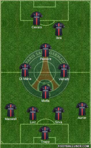 Paris Saint-Germain Formation 2015