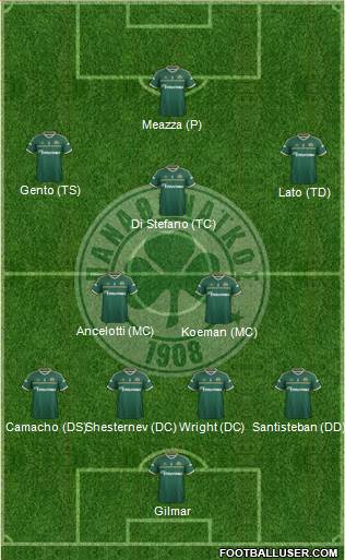 Panathinaikos AO Formation 2015