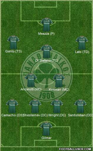 Panathinaikos AO 4-2-3-1 football formation