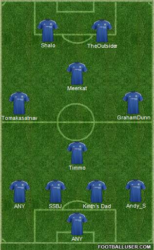 Chelsea Formation 2015