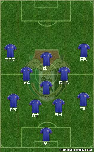 Japan Formation 2015