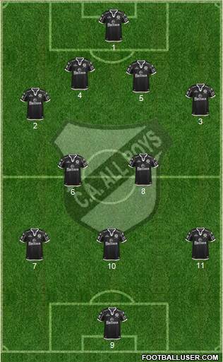 All Boys Formation 2015