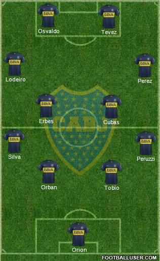 Boca Juniors Formation 2015