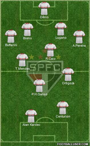 São Paulo FC Formation 2015
