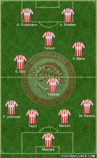 Olympiakos SF Piraeus Formation 2015