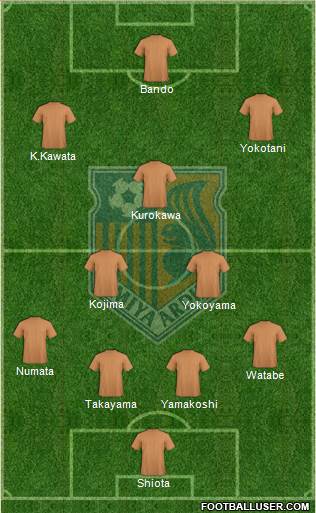 Omiya Ardija Formation 2015