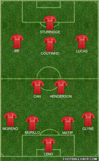 Liverpool Formation 2015