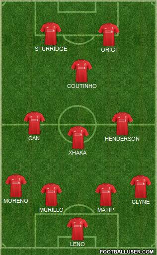 Liverpool Formation 2015