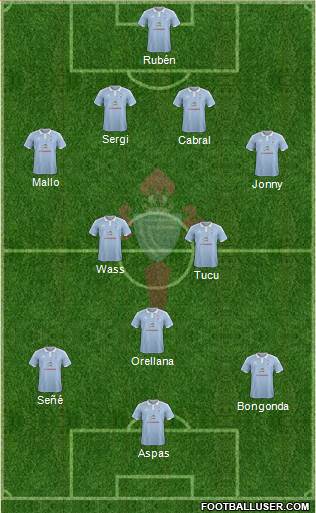R.C. Celta S.A.D. Formation 2015