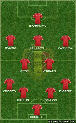 Belgium Formation 2015