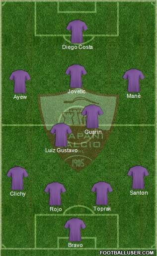 Trapani football formation