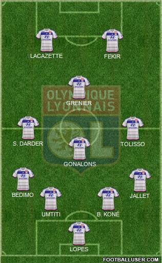 Olympique Lyonnais Formation 2015