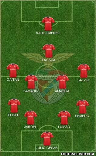Sport Lisboa e Benfica - SAD Formation 2015