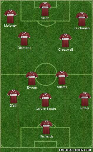 Northampton Town Formation 2015
