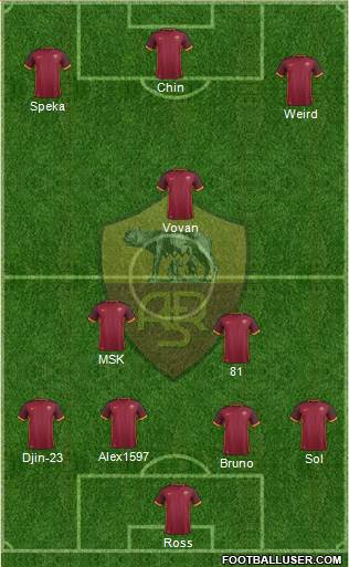 AS Roma Formation 2015