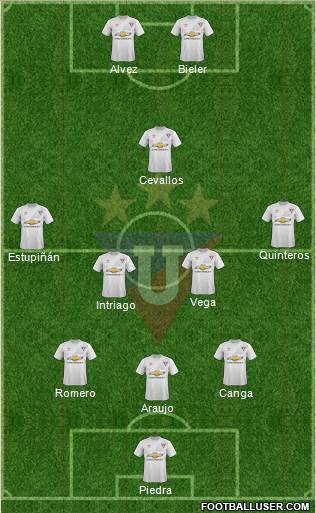 LDU de Quito Formation 2015
