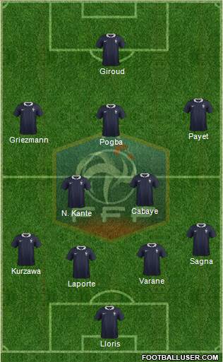 France Formation 2015