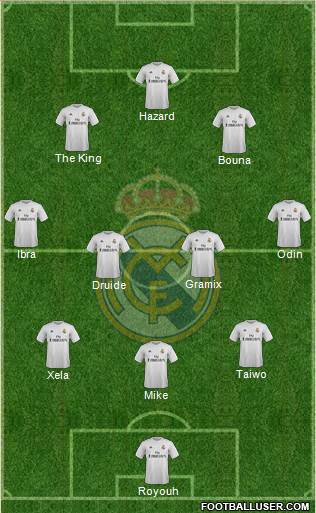 Real Madrid C.F. Formation 2015