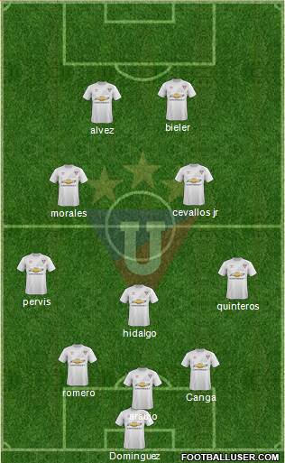 LDU de Quito Formation 2015