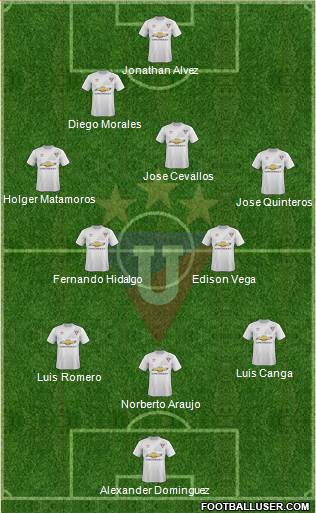 LDU de Quito Formation 2015