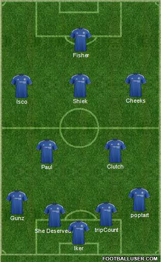 Chelsea Formation 2015