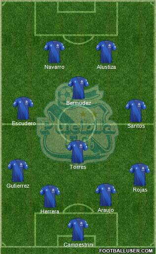 Club Puebla de la Franja football formation