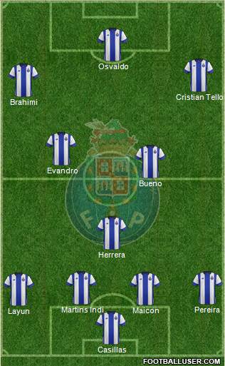 Futebol Clube do Porto - SAD Formation 2015