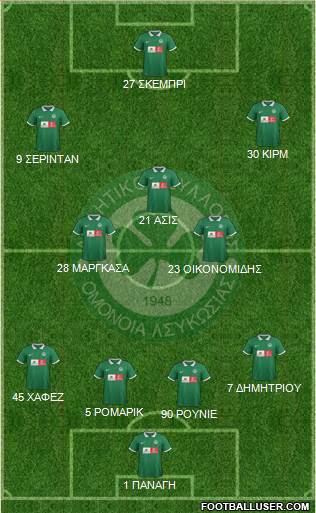 AS Omonoia Nicosia 4-2-3-1 football formation