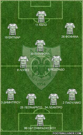 Doxa THOI Katokopias Formation 2015