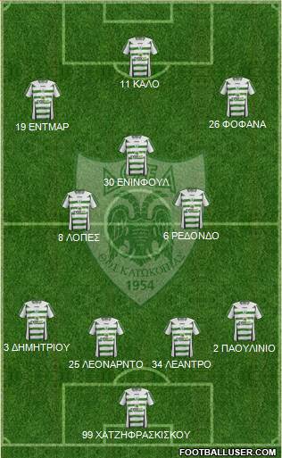 Doxa THOI Katokopias football formation