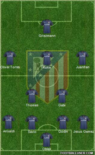 C. Atlético Madrid S.A.D. Formation 2015