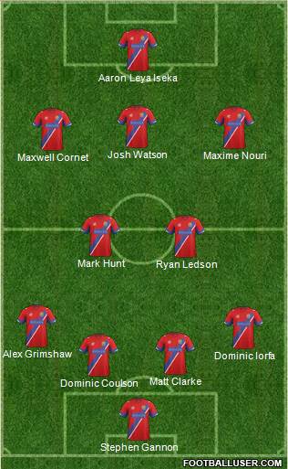 Dagenham and Redbridge Formation 2015