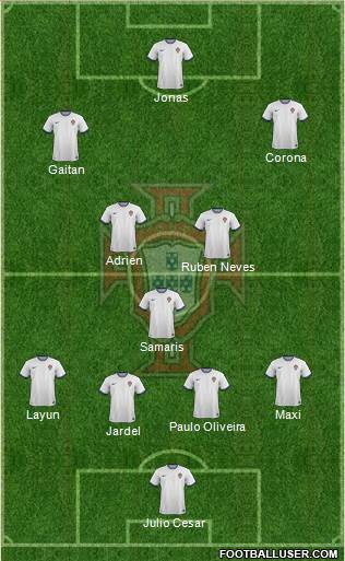 Portugal Formation 2015