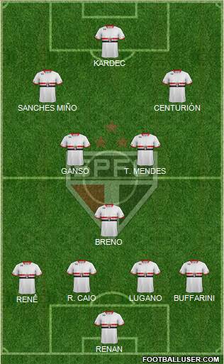 São Paulo FC Formation 2015
