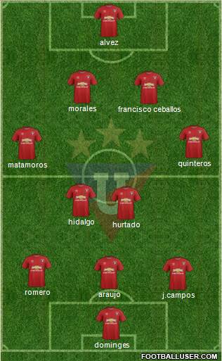 LDU de Quito Formation 2015