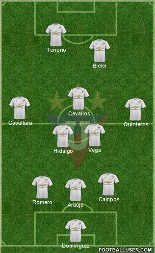 LDU de Quito Formation 2015