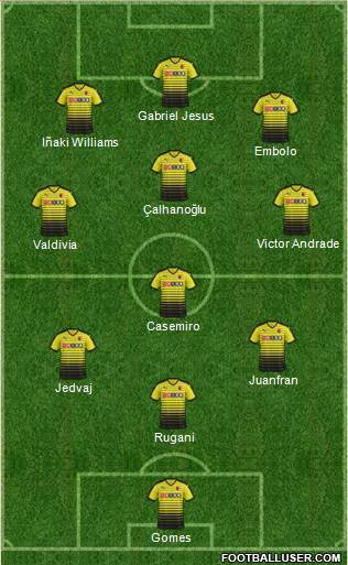 Watford Formation 2015