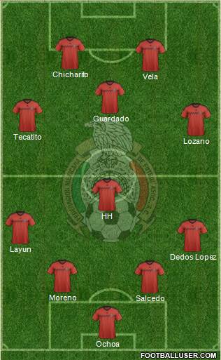 Mexico Formation 2015