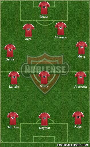 CD Ñublense S.A.D.P. football formation