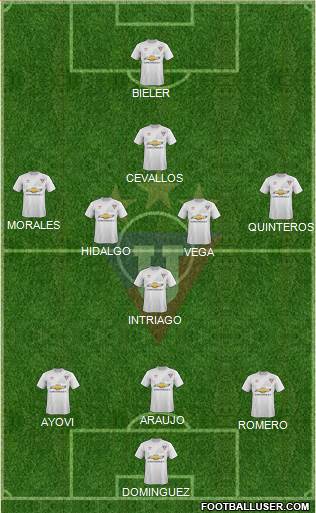 LDU de Quito Formation 2015