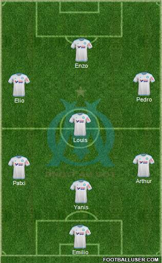 Olympique de Marseille Formation 2015