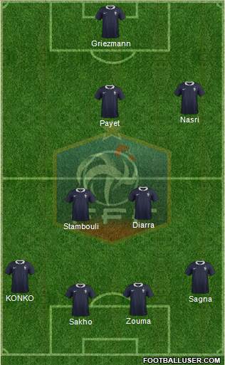 France Formation 2015