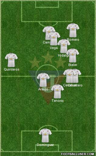 LDU de Quito Formation 2015
