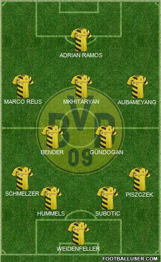 Borussia Dortmund Formation 2015