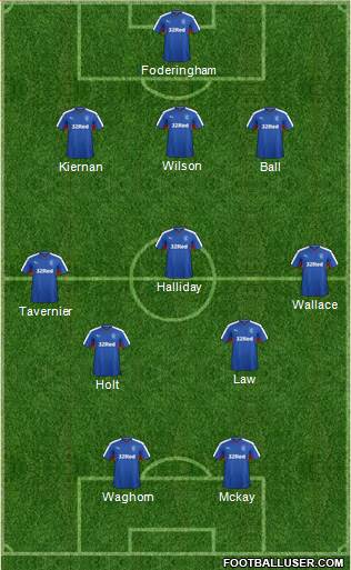Rangers Formation 2015