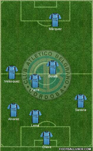 Belgrano de Córdoba Formation 2015